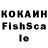 ТГК THC oil Fara Hasenov